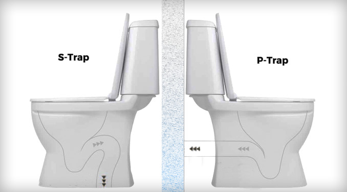 2 Type of toilet trap way shape